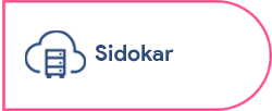 Sidokar
